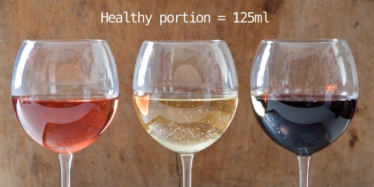 Portion size - What do healthy portion sizes look like?