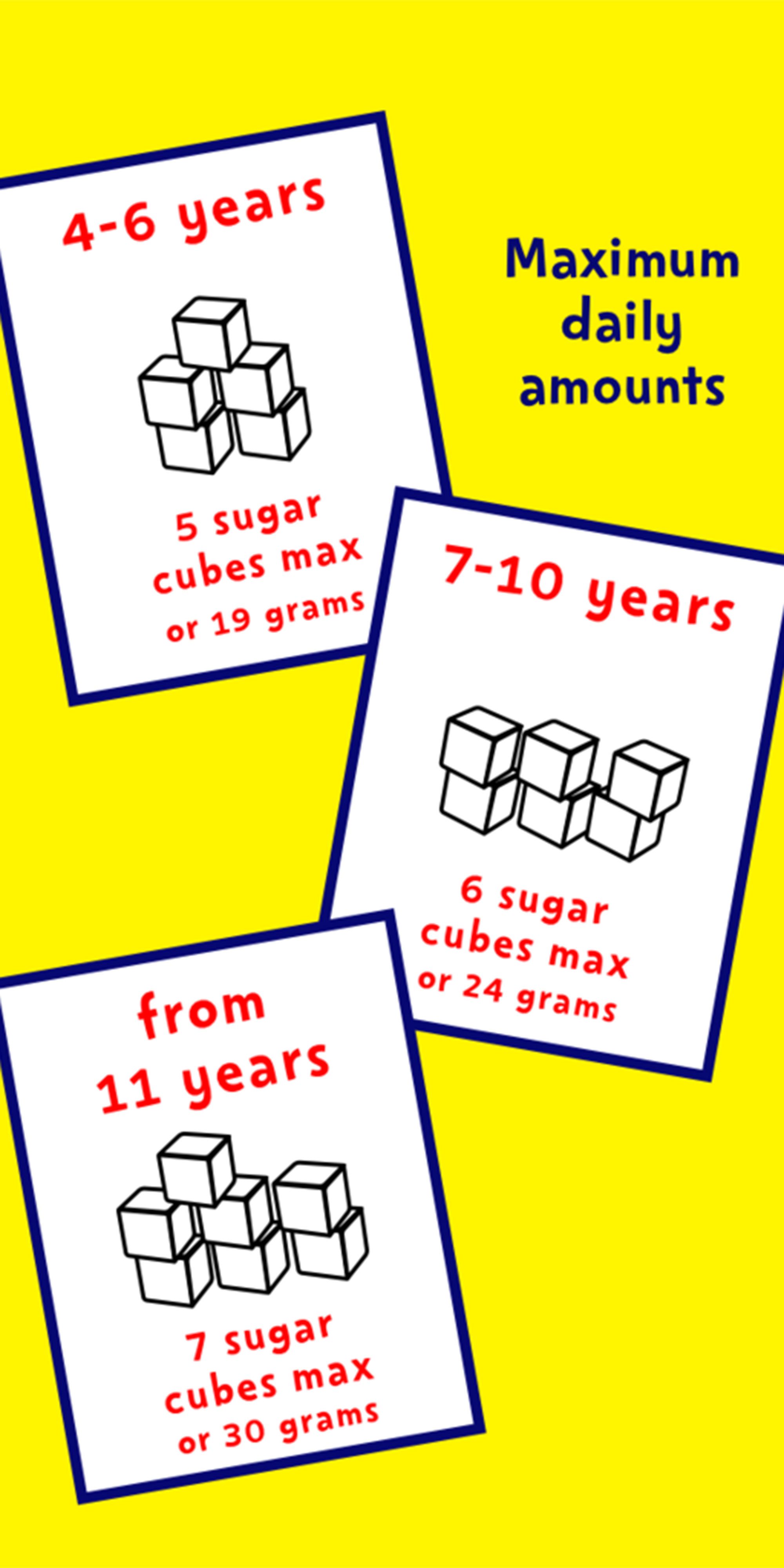 how-many-grams-of-sugar-in-a-sugar-cube-is-it-healthy-how-many-grams