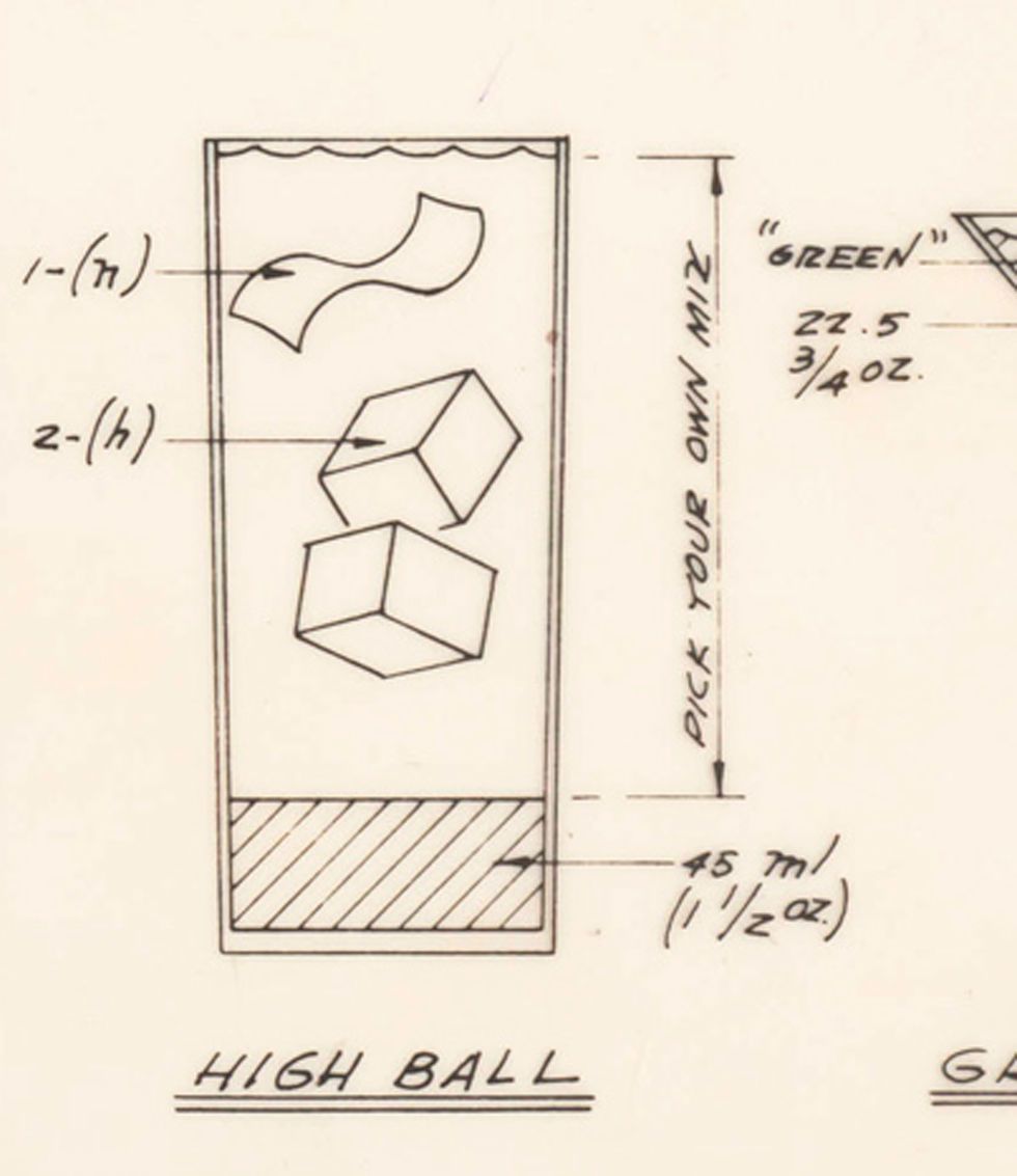 National Archives Cocktail Construction Chart