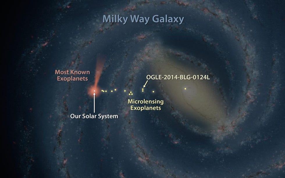 milky-way-map-shows-the-tiny-fraction-of-nearby-planets-we-ve