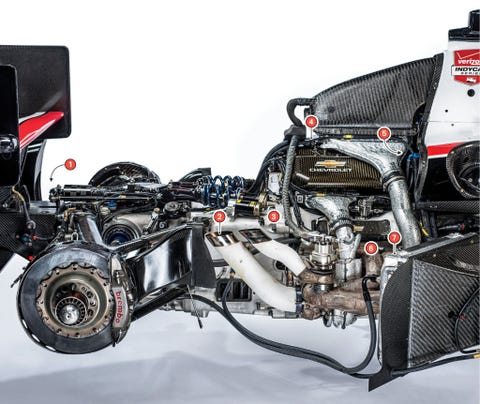 Here Are The Guts Of An Indycar Image