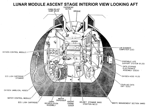 17 Original Sketches That Reveal How the Apollo Missions Worked