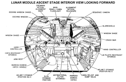 17 Original Sketches That Reveal How the Apollo Missions Worked