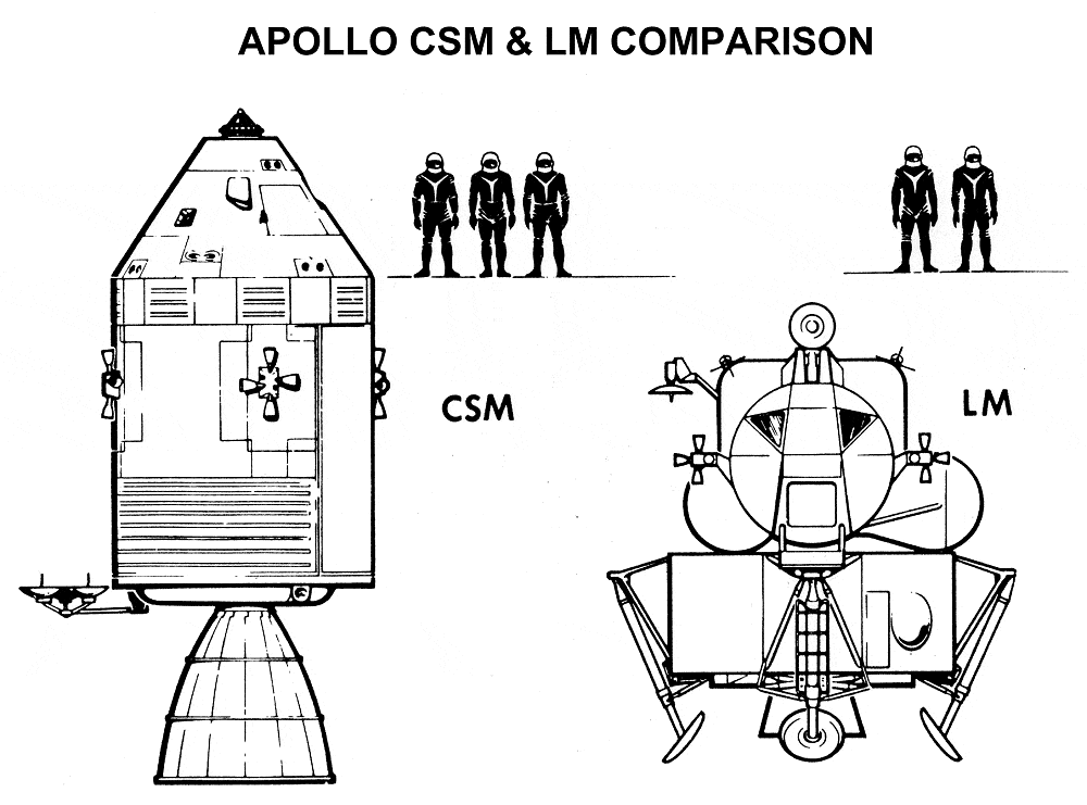 apollo capsule drawings
