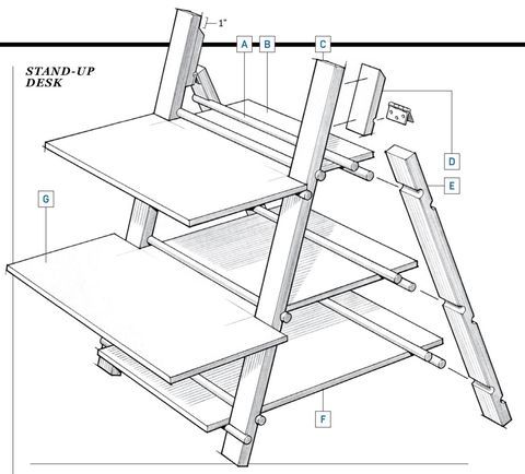 How To Build A Stand Up Desk