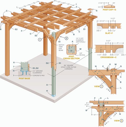 How to Build a Pergola Step By Step - DIY Building a Pergola