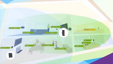 How To Get A Stronger Wi Fi Signal How To Get A Stronger Wi Fi Signal, How To Boost Wifi In Basement