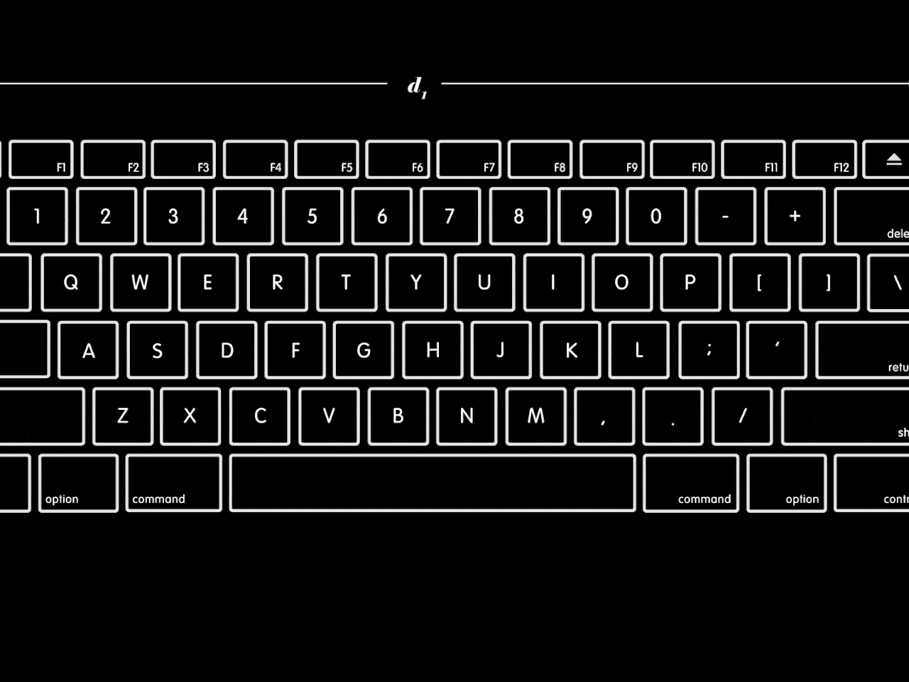 animated keyboard