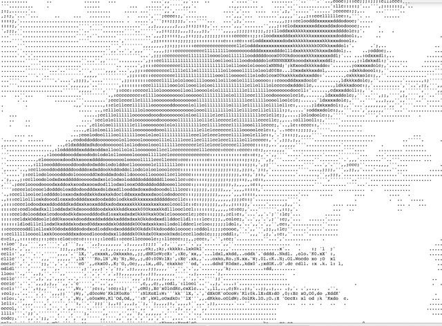 Facebook Secretly Turns Photos Into Weird ASCII Art