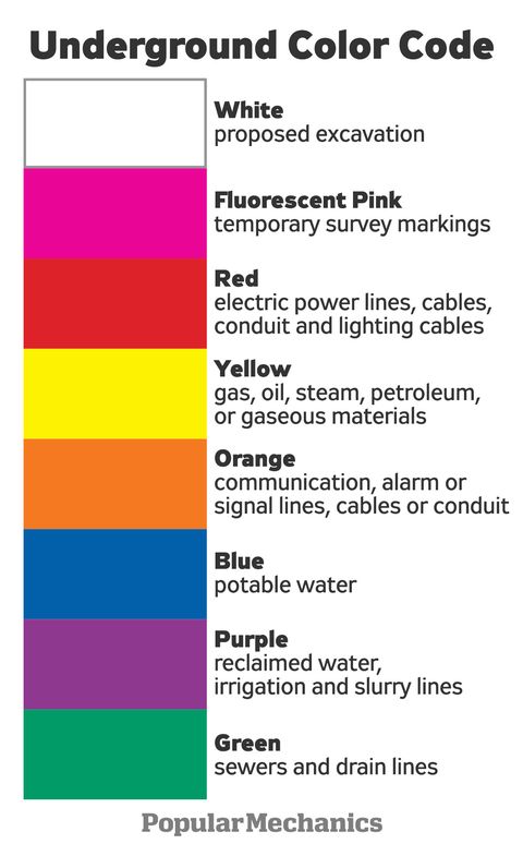 Colorfulness, Text, Purple, Pink, Magenta, Line, Violet, Font, Electric blue, Parallel, 