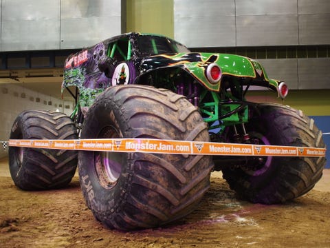 How Much Do Monster Truck Tires Cost 