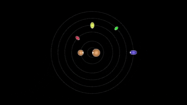 Pluto and its satellites