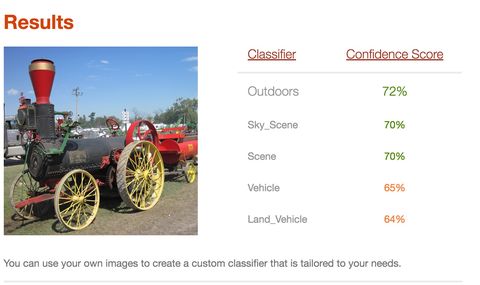 Spoke, Rim, Steam engine, Auto part, Classic, Tractor, Antique, Tread, Agricultural machinery, Steam car, 