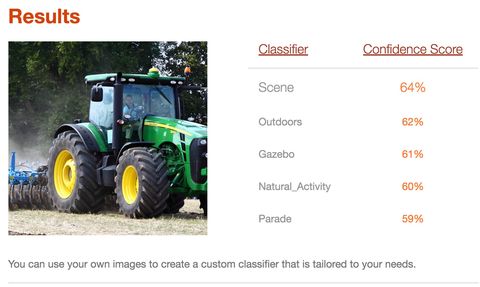 Tire, Wheel, Agricultural machinery, Tread, Field, Auto part, Soil, Machine, Off-road vehicle, Tractor, 