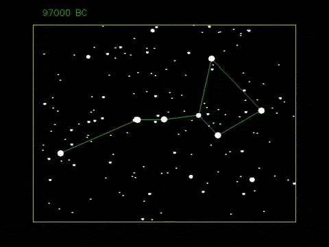 Polaris Star Chart