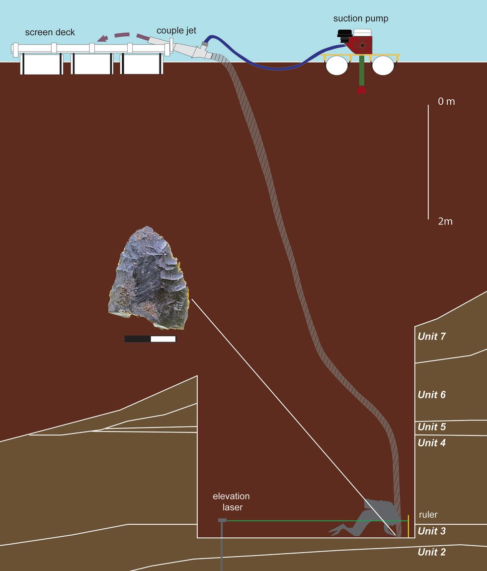 Slope, Line, World, Parallel, Diagram, Plan, Path, Cone, Screenshot, 