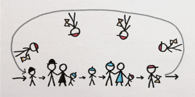 Can Quantum Physics Solve Time Travel's Most Famous Paradox? Can Quantum Physics Solve Time Travel's Most Famous Paradox?