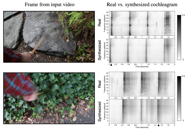 A comparison of the sound files created in real life and by the deep-learning algorithm.