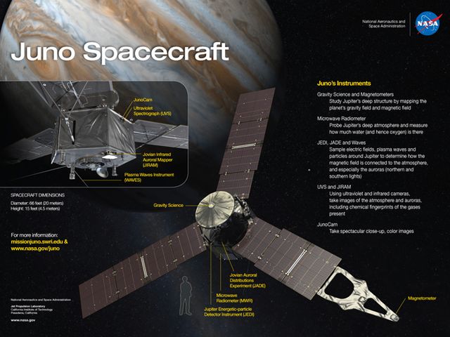 juno-spacecraft.jpg