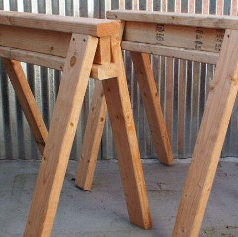 Woodworking Projects 10 Items You Can Build For Every Skill Level