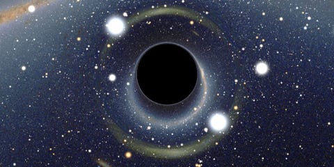 A Brief Explanation of Black Hole Physics