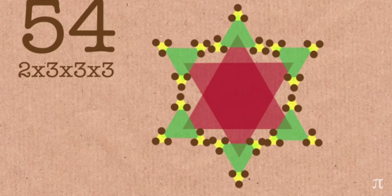 Visualizing Numbers as Triangles Makes Math Beautiful