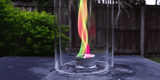 How Much Can You Earn From Youtube? You Can Make Your Very Own Miniature Flame Tornado