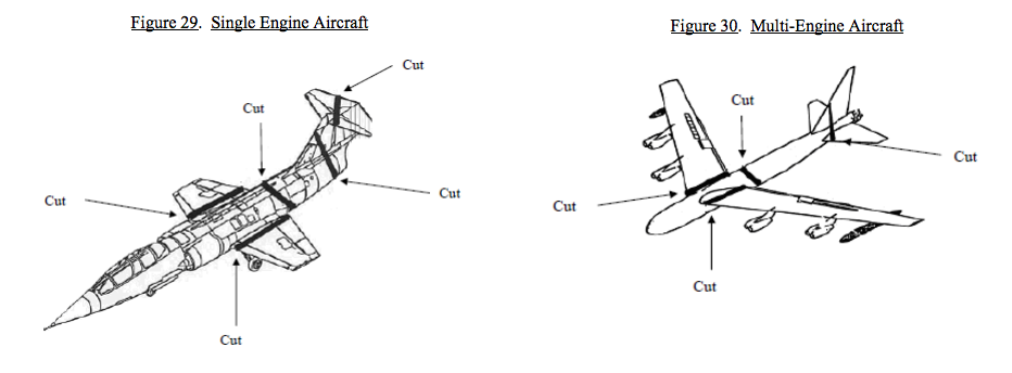 Line, Airplane, Parallel, Aircraft, Aerospace engineering, Drawing, Automotive window part, Aerospace manufacturer, Line art, Aviation, 