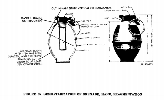 Line, Black-and-white, Circle, Diagram, Illustration, Serveware, Drawing, Still life photography, 