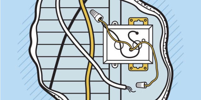 What To Do When You Find Old Disconnected Wiring Behind Your Walls Old Disconnected Wiring Behind Your Walls, What To Do With Old Wiring