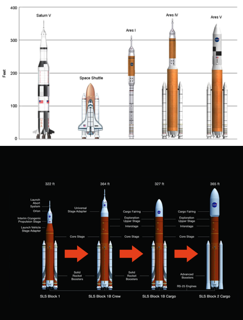 Here Is the Trump Transition Team's Big Plan for NASA