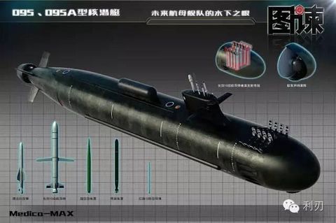 Submarine, Cruise missile submarine, Vehicle, Deep-submergence rescue vehicle, Watercraft, Human torpedo, Submersible, 