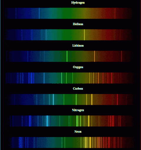 Probing the Atmospheres of Exoplanets for Signs of Life