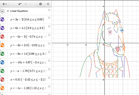 A sample Desmos graphing curve.