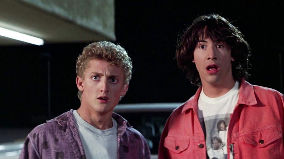 the two main actors in bill and ted's excellent adventures
