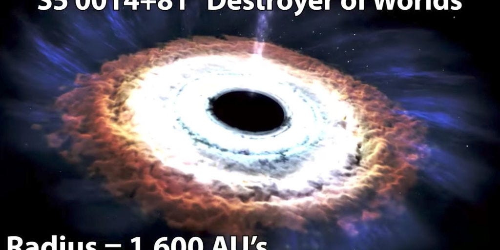 Black Hole Theory >> How Big Are Black Holes, Really? Black Hole Theory >> How Big Are Black Holes, Really?