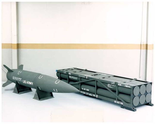 Submarine, Missile, Vehicle, Scale model, 