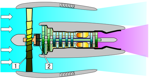 geared-turbofan-diagram.jpg