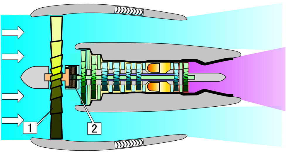geared-turbofan-diagram.jpg