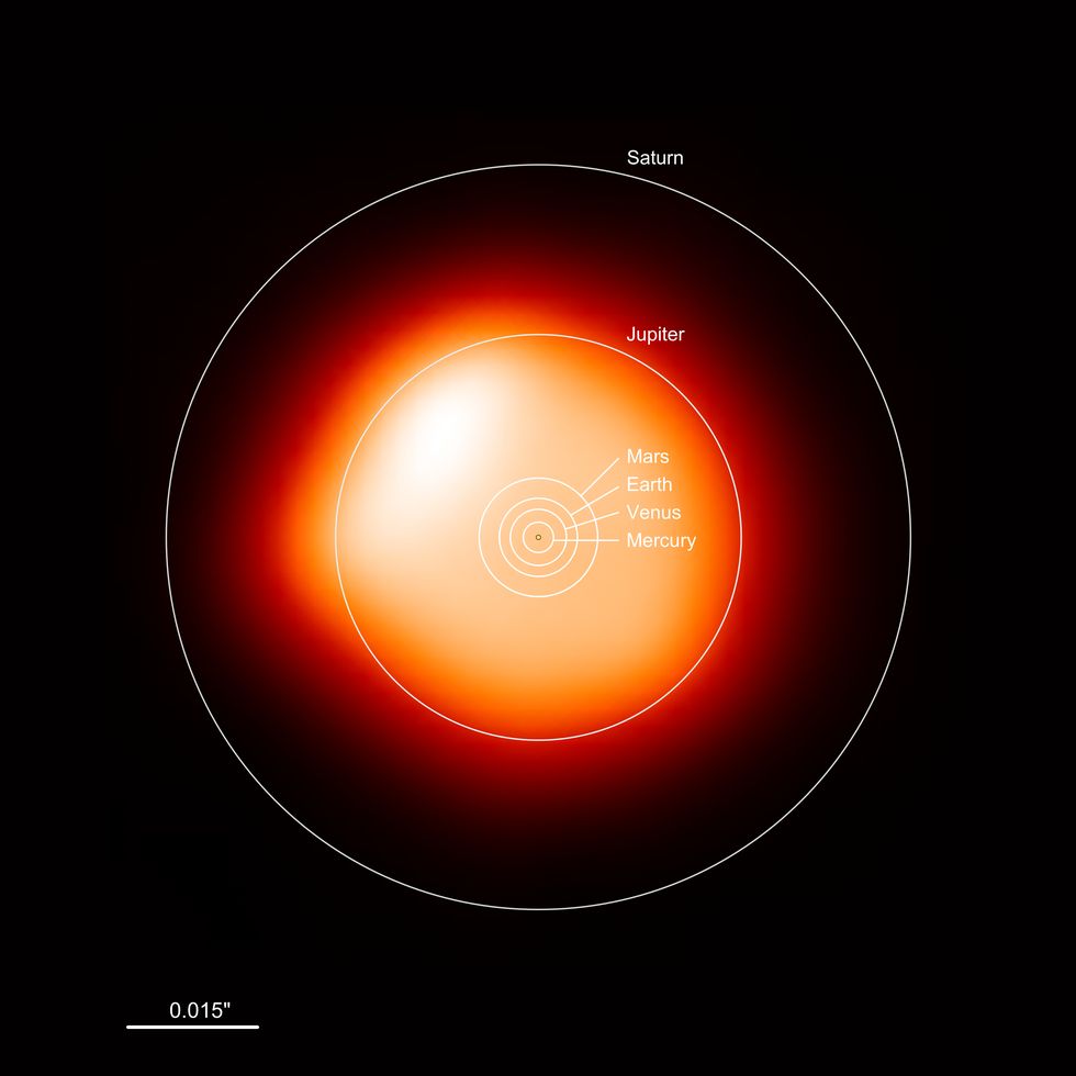 planets-in-betelgeuse.jpg