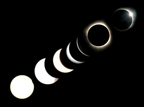 Eclipse, Celestial event, Lunar eclipse, Design, Font, Black-and-white, Circle, Symbol, Graphics, Crescent, 