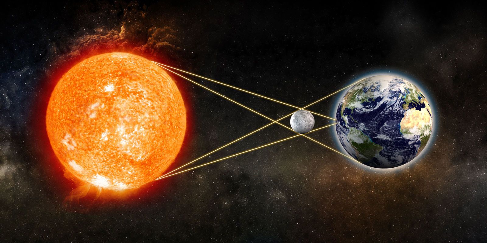 Solar Eclipse Explained - What Is A Solar Eclipse