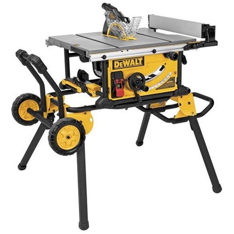 Portable Table Saw Reviews Tests And Comparisons Image