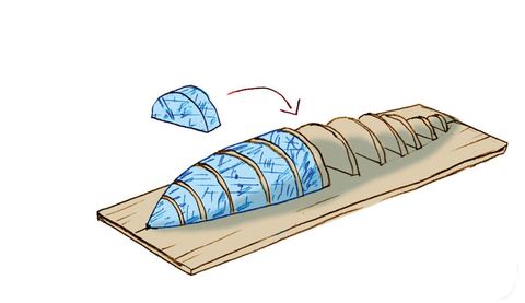 How to Make a Concrete Canoe
