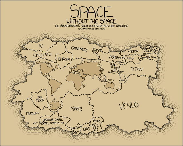solar-system-surface-area-map.jpg