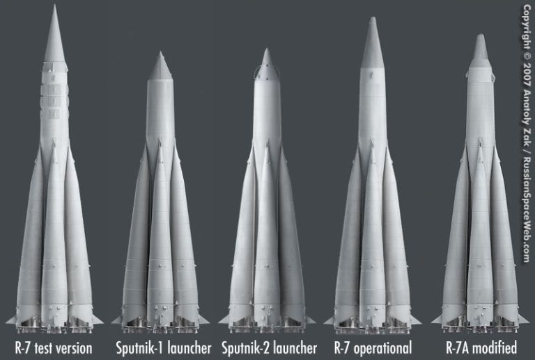 Recriação digital da família de foguetes R-7.