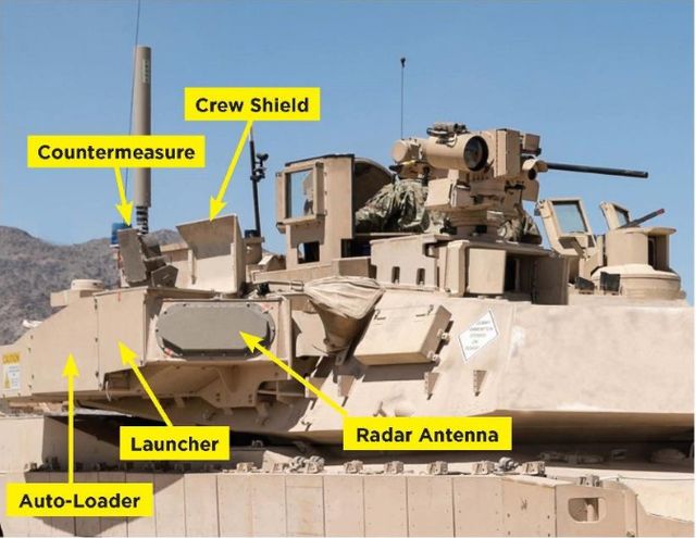 Vehicle, Military vehicle, Military, Construction equipment, Bulldozer, Scale model, Combat vehicle, Soil, Tank, Gun turret, 