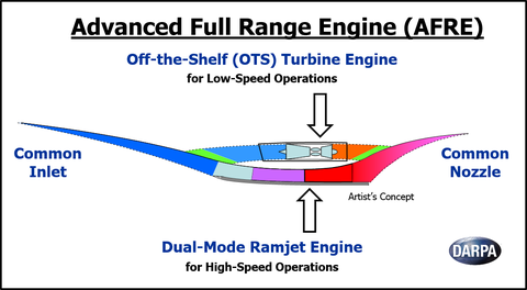 turbine-combined-cycle-engine-diagram.jpg