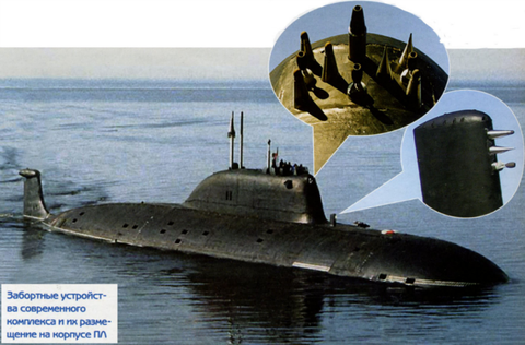 How the Soviet Union Snooped Waters for Enemy Subs—Without Sonar