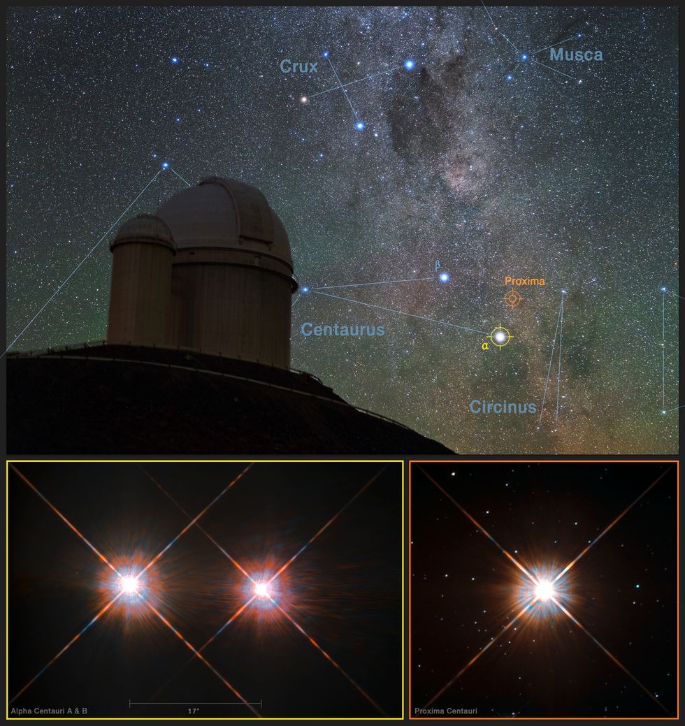 in Planeten des Alpha Centauri Systems